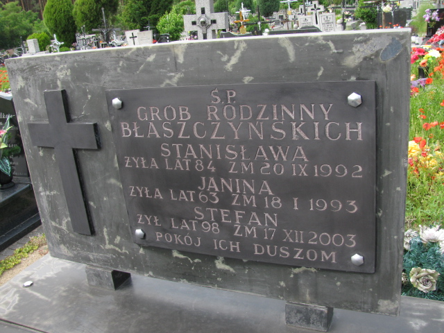 Stefan Błaszczykowski Janowiec - Grobonet - Wyszukiwarka osób pochowanych